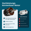 Akku-Mini-Kettensäge KS MCS20V-12 thumbnail