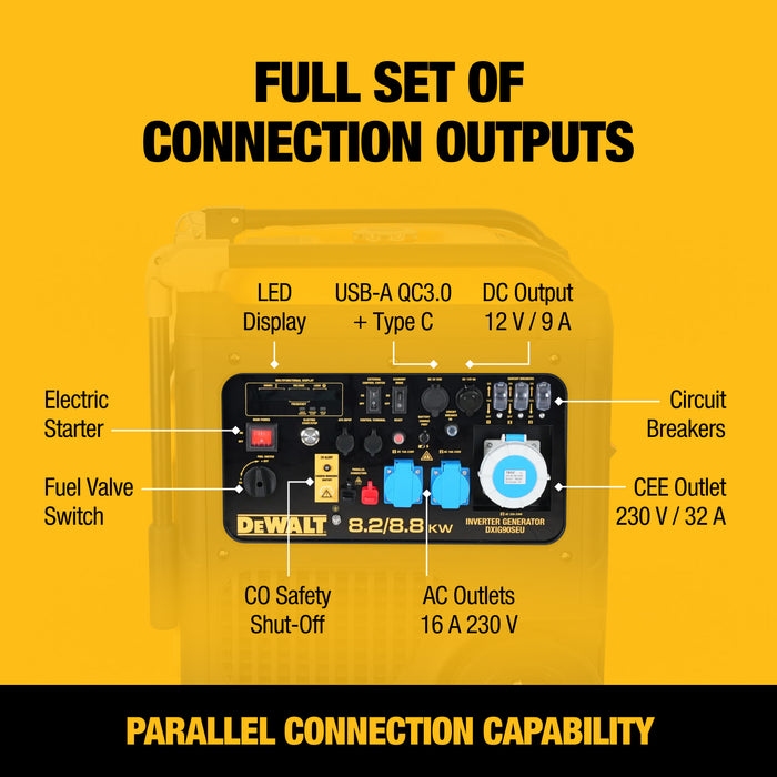 DeWALT DXIG90SEU invertorový generátor