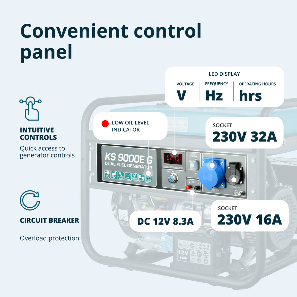 LPG/Gasoline Generator "Könner & Söhnen" KS 9000E G
