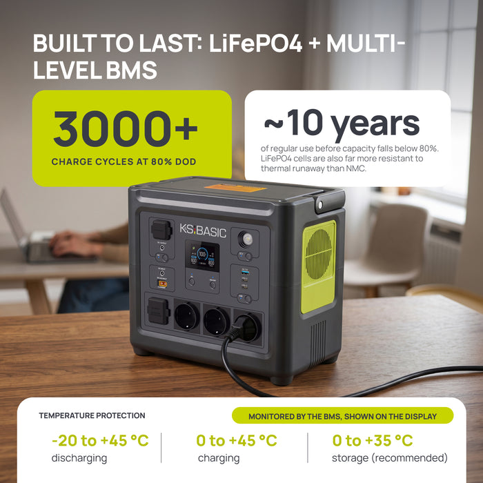 Portable Power Station KSB 800PS