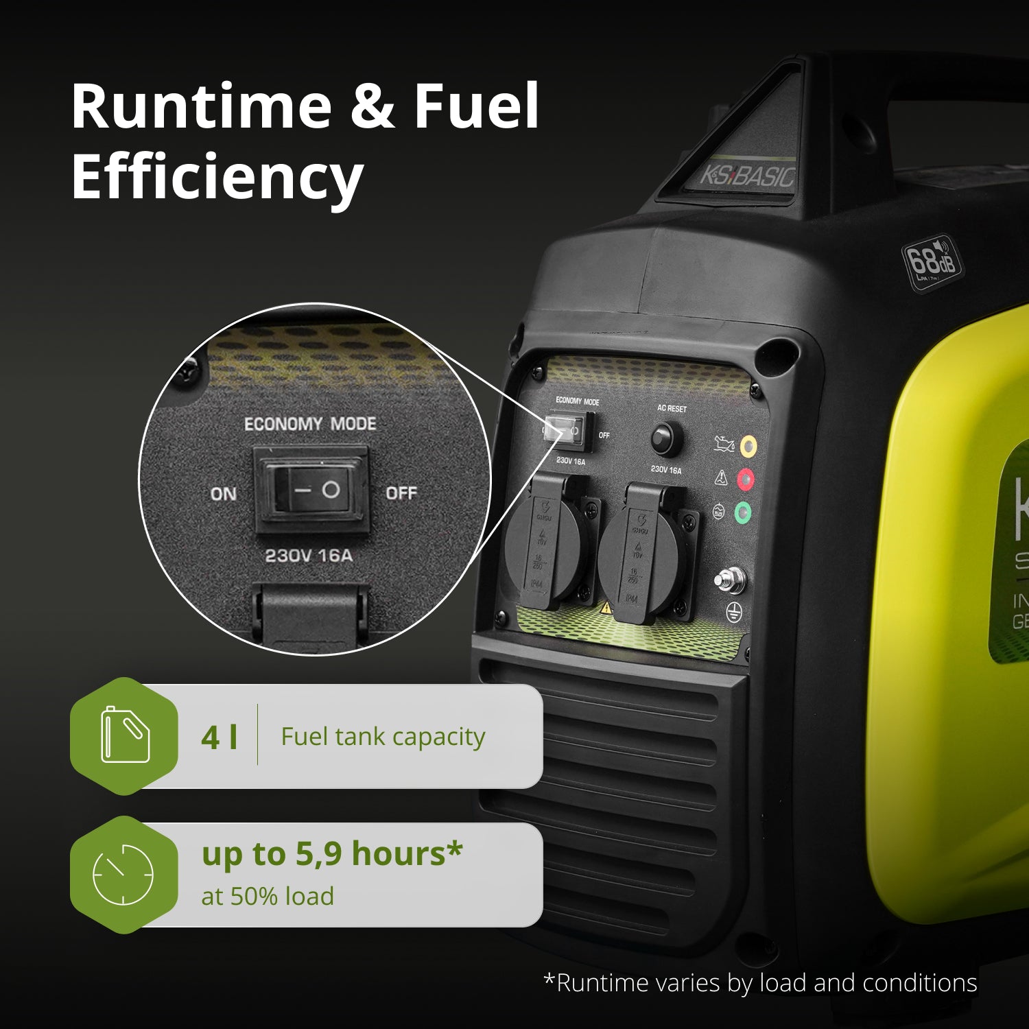 Инверторен генератор KSB 33i S