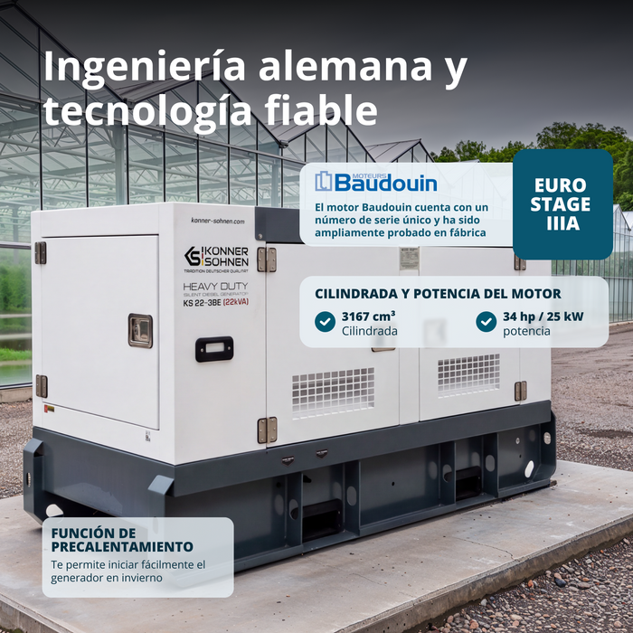 KS 22-3BE Central eléctrica diésel trifásica