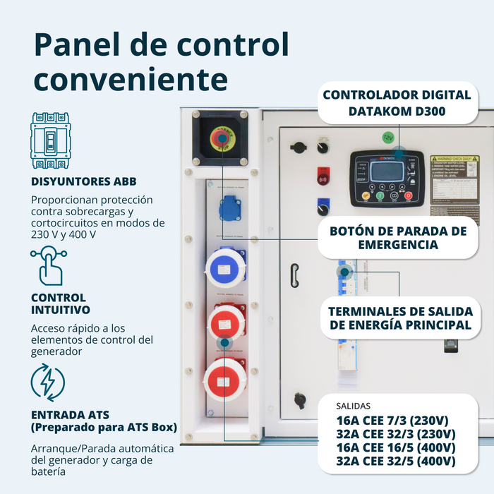 Generador diésel trifásico KS 35-3BE