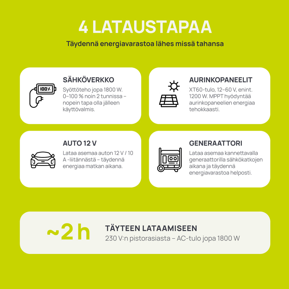 Kannettava virtalähde KSB 1200PS