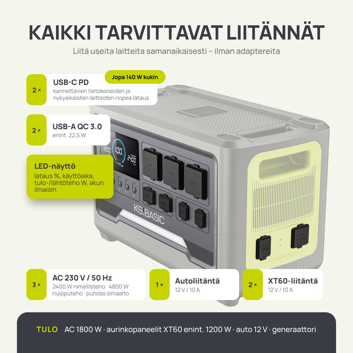 Kannettava virtalähde KSB 1200PS