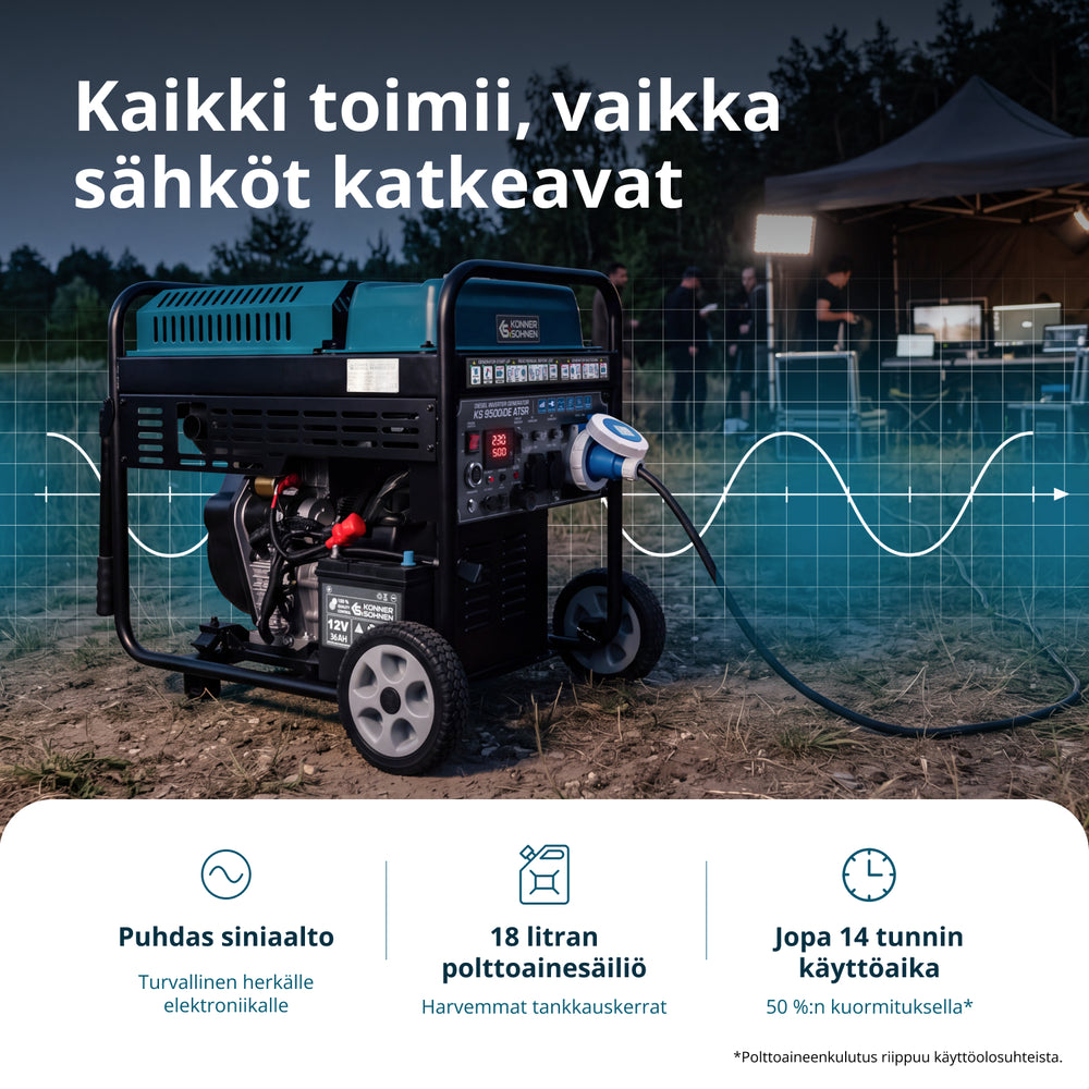 Diesel-invertterigeneraattori KS 9500iDЕ ATSR