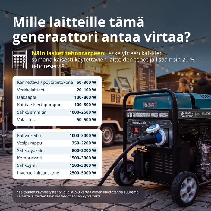 Diesel-invertterigeneraattori KS 9500iDЕ ATSR