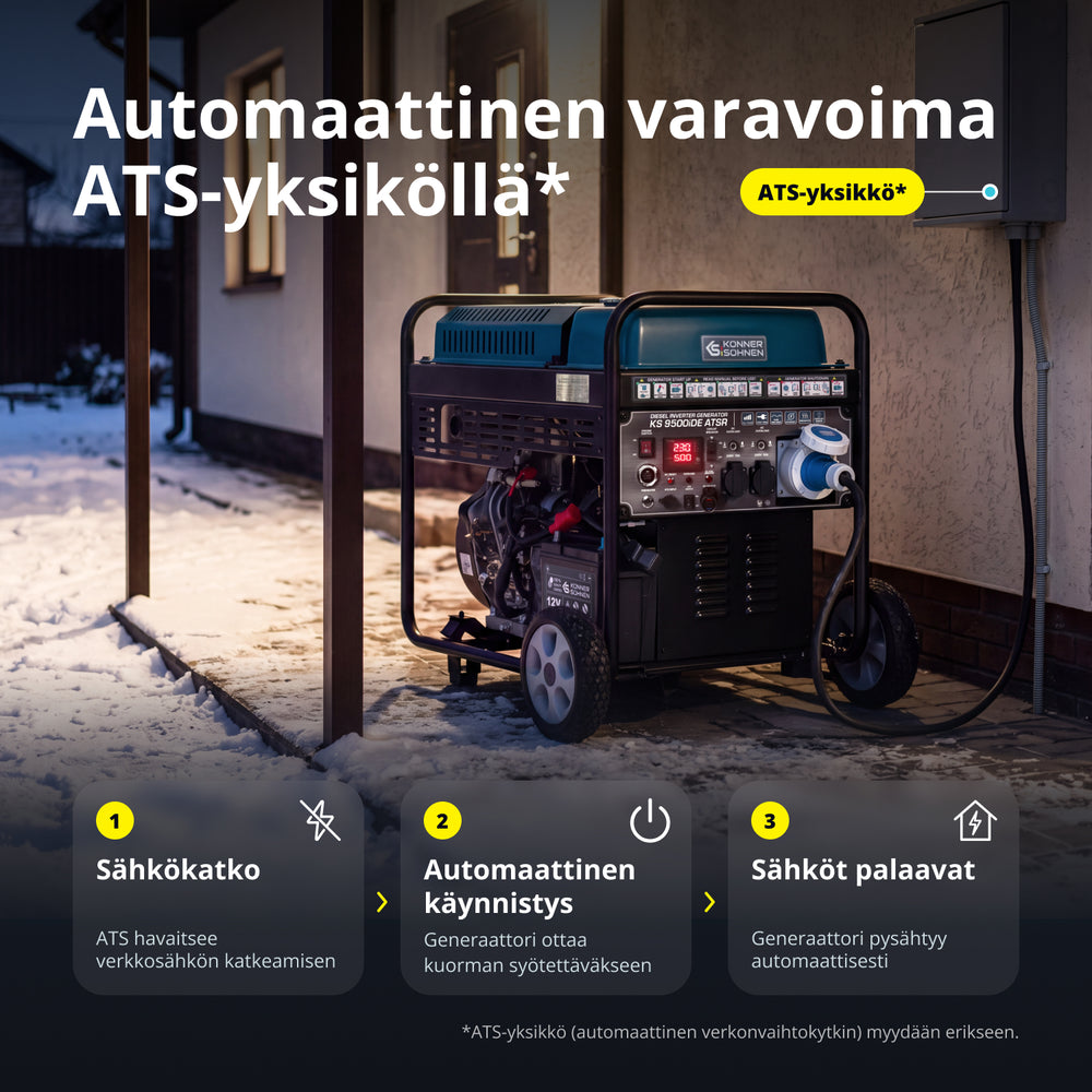 Diesel-invertterigeneraattori KS 9500iDЕ ATSR