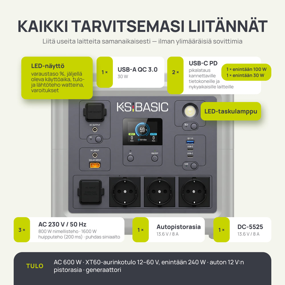 Kannettava virtalähde KSB 800PS