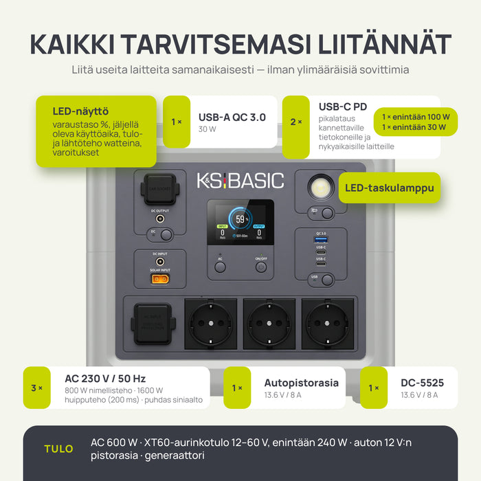 Kannettava virtalähde KSB 800PS