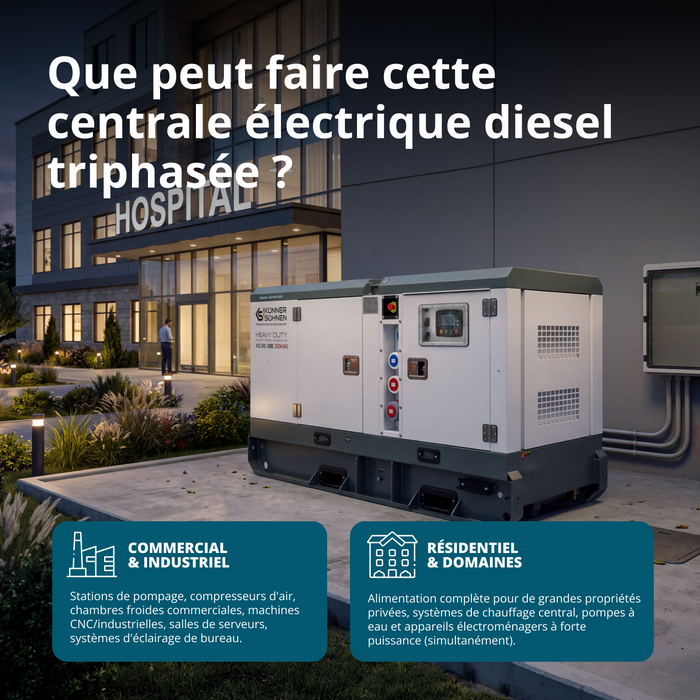 KS 50-3BE Groupe électrogène diesel triphasé