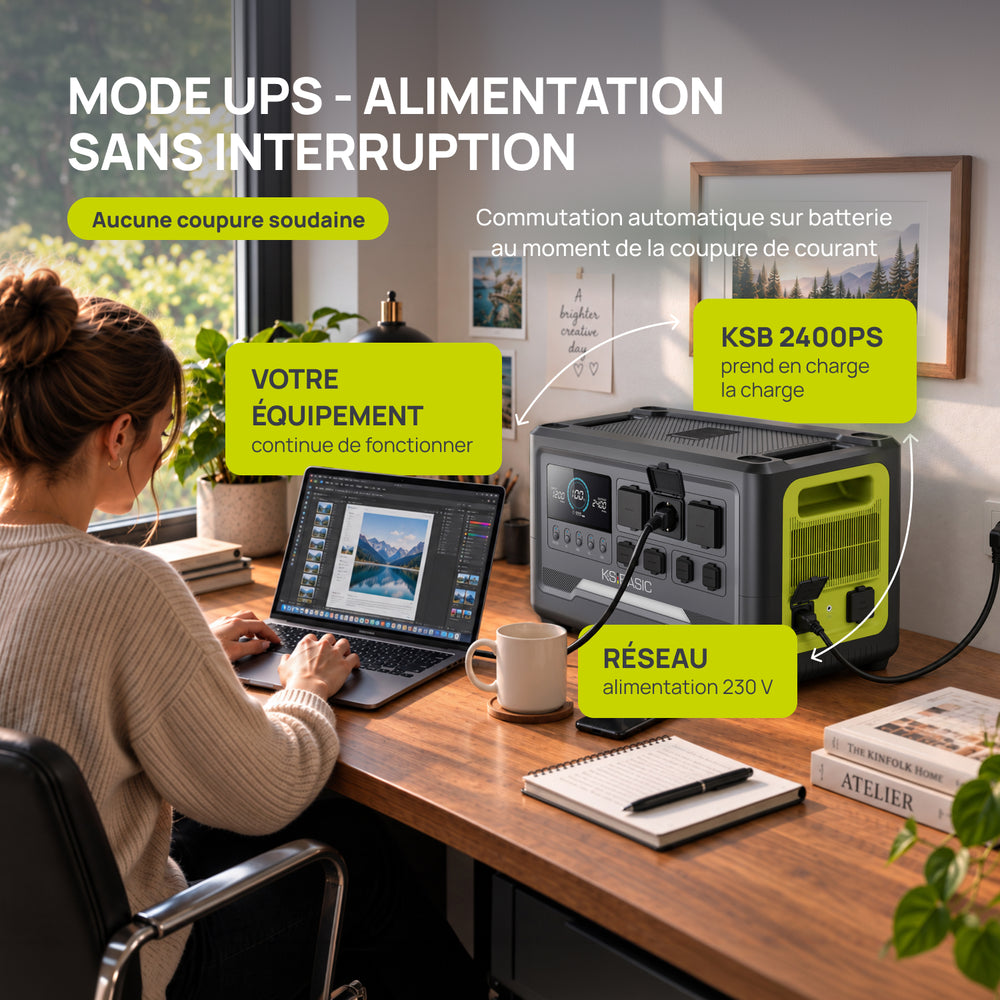Station d'alimentation portable KSB 1200PS 