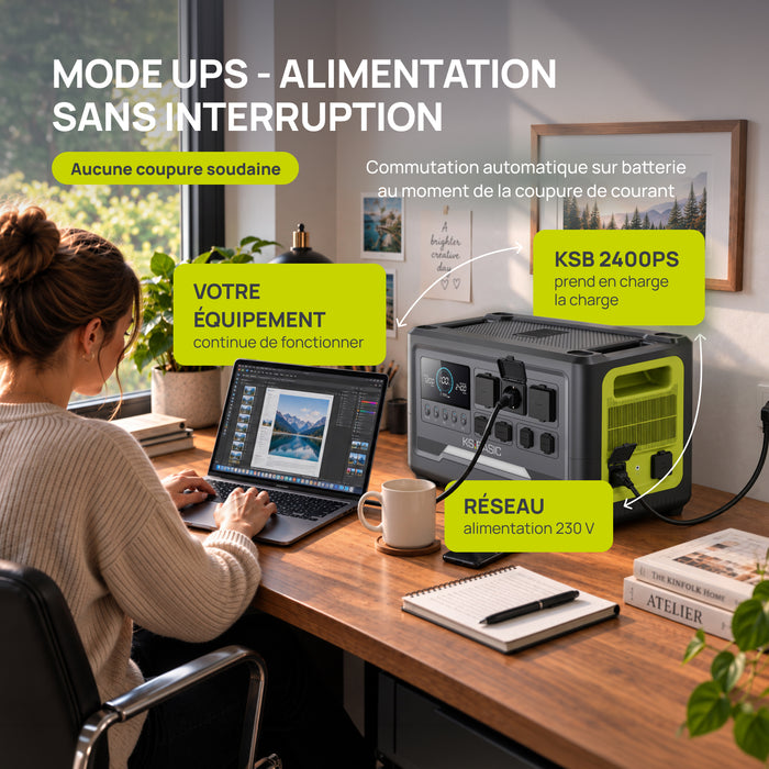 Station d'alimentation portable KSB 1200PS 