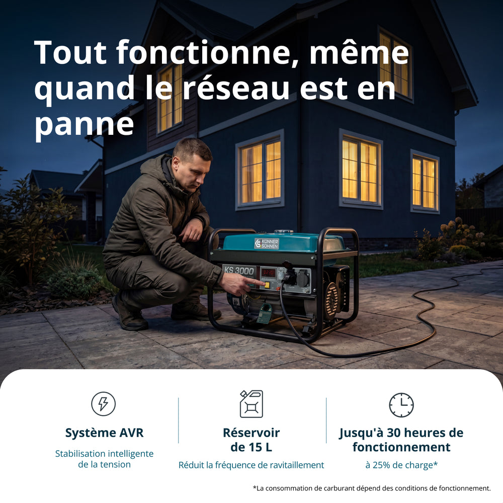 Groupe électrogène à essence "Könner & Söhnen" KS 3000