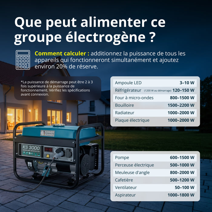 Groupe électrogène à essence "Könner & Söhnen" KS 3000