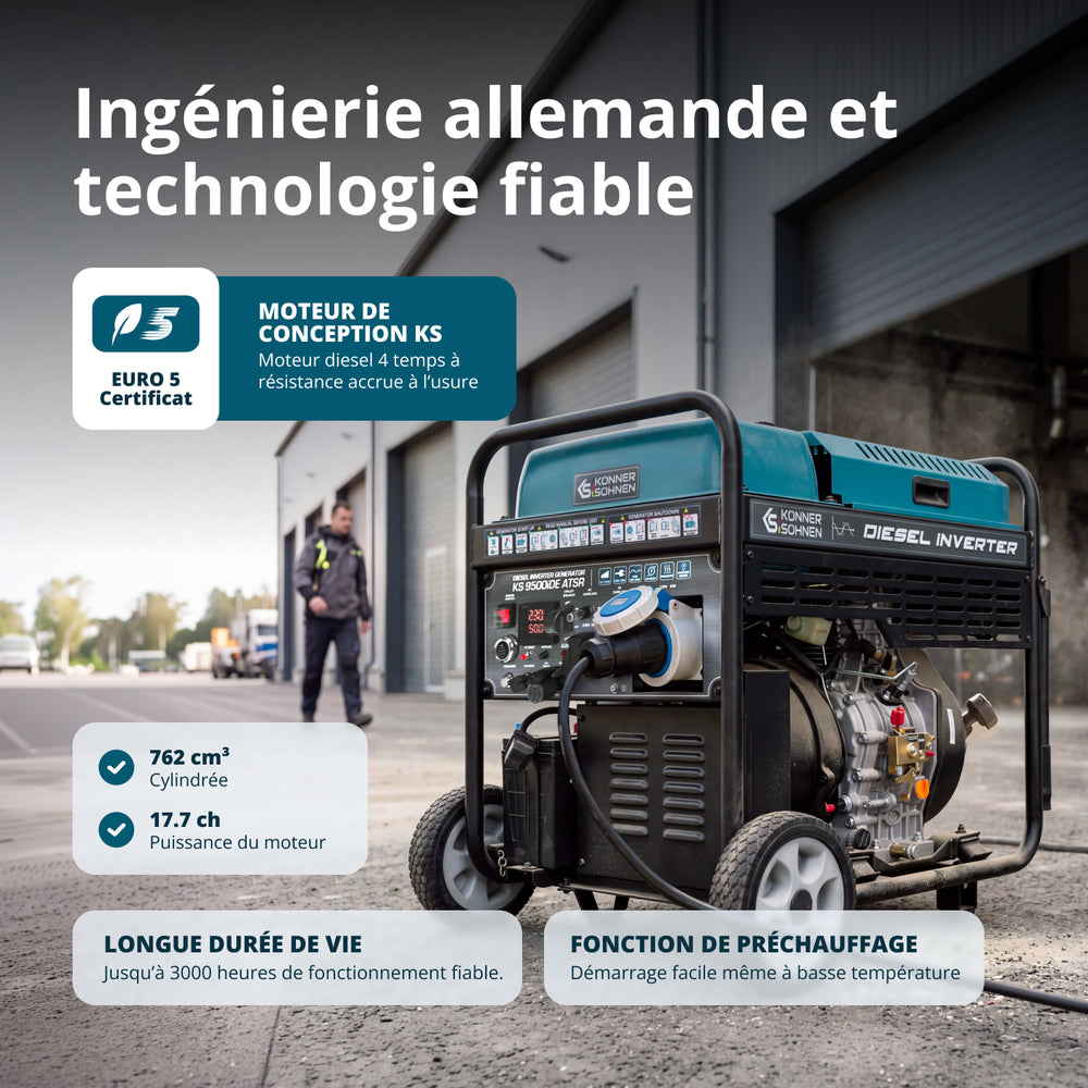 Groupe électrogène à inverter diesel KS 9500iDЕ ATSR