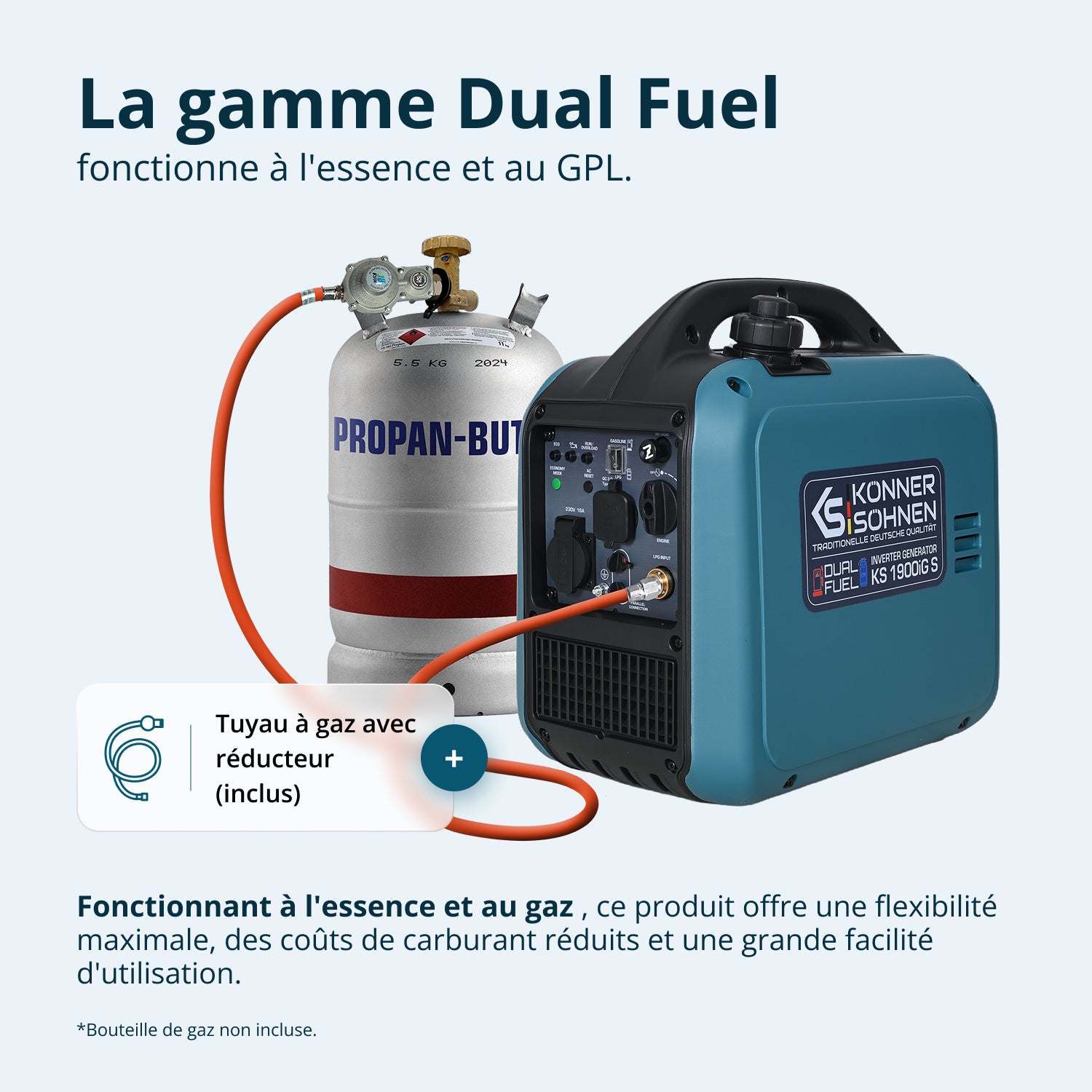 Groupe électrogène Inverter (gaz/essence) KS 1900iG S 