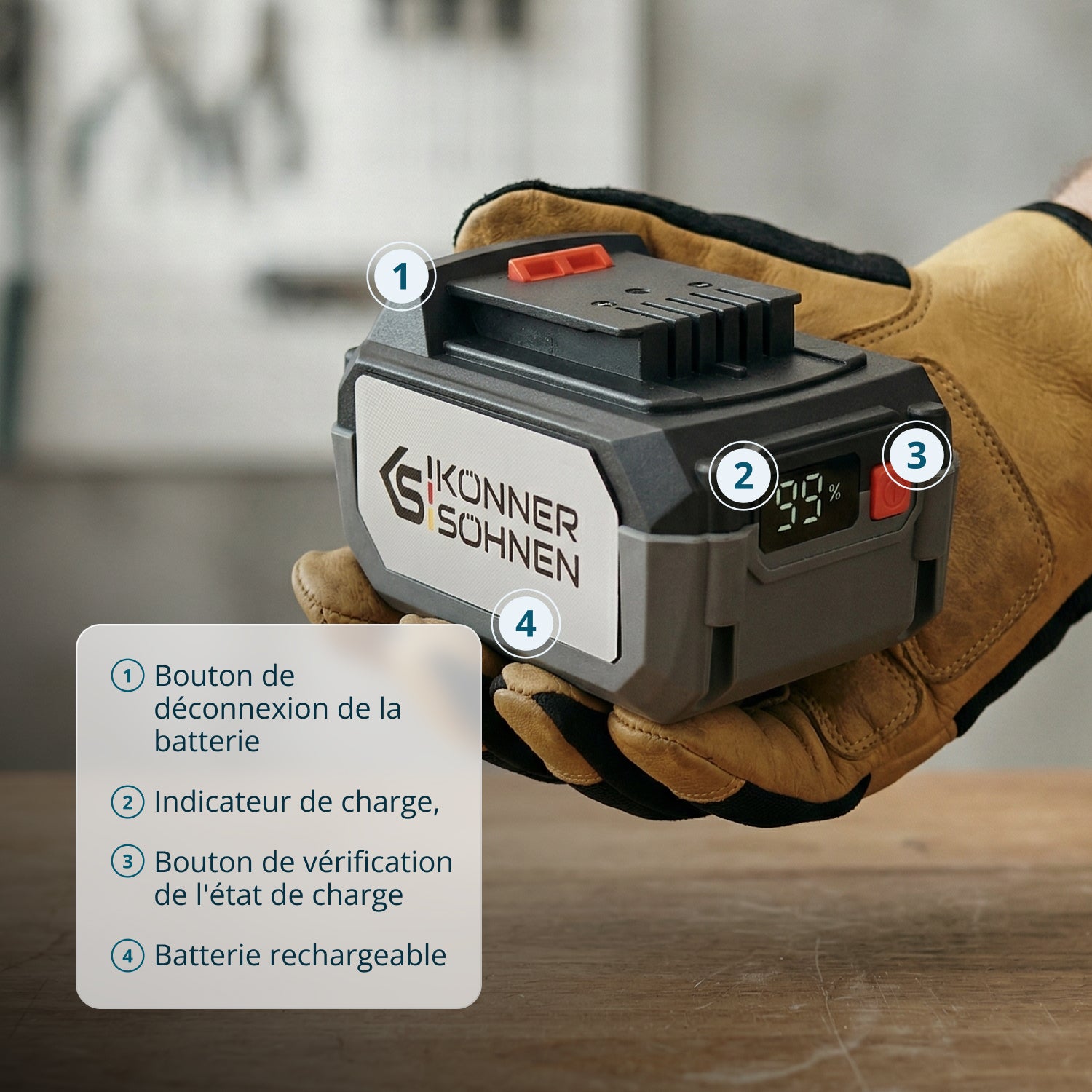 Batterie lithium 20V KS 20V4-1