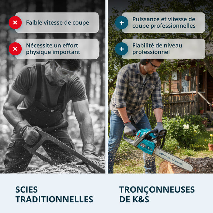 Tronçonneuse à essence KS CS40G-20