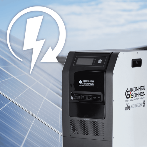 Потпуна енергетска независност