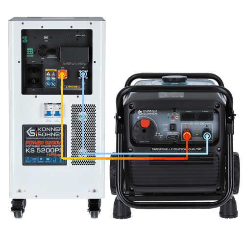 Hibridni izvor napajanja sa DC generatorom