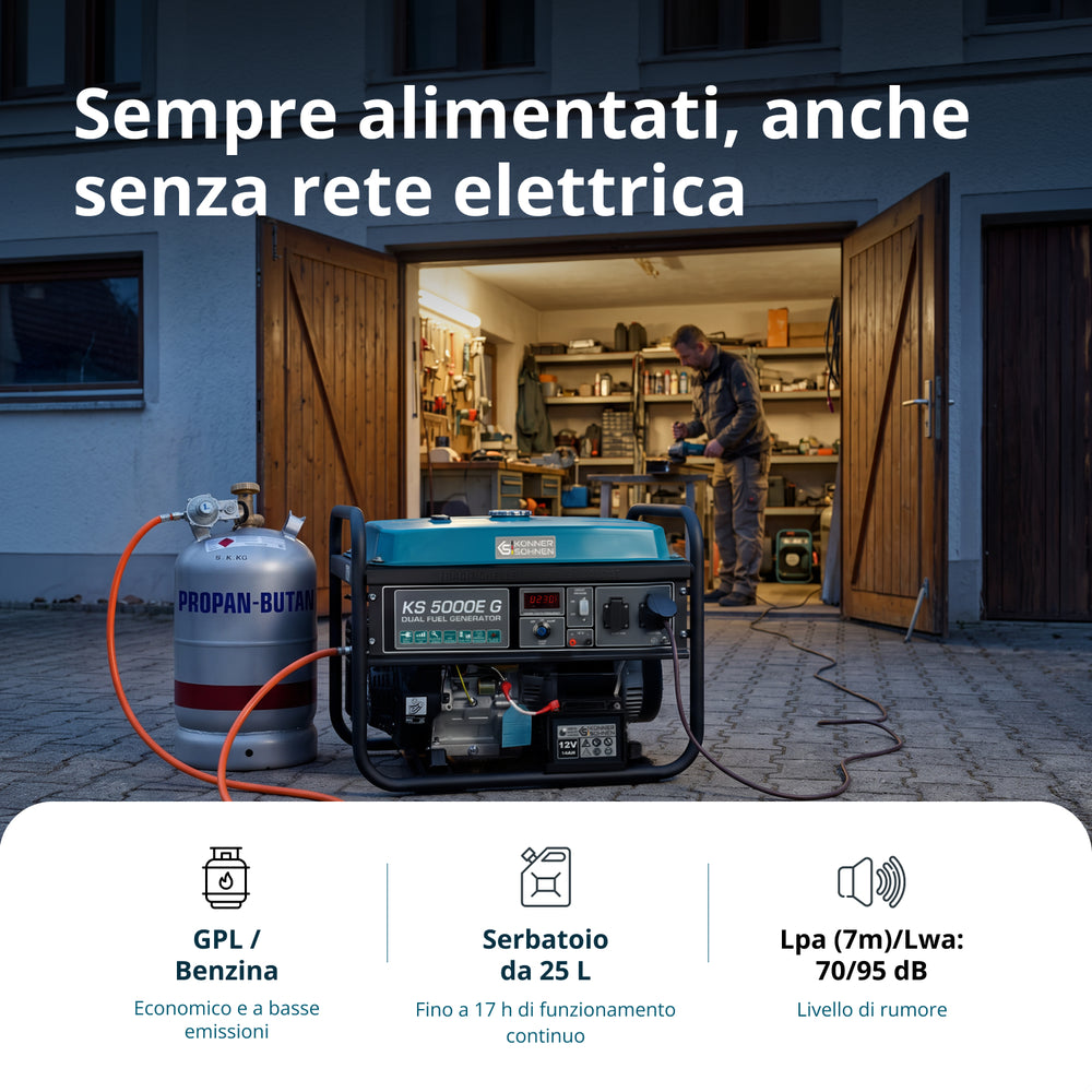 Γεννήτρια LPG/Βενζίνης «Könner & Söhnen» KS 5000E G