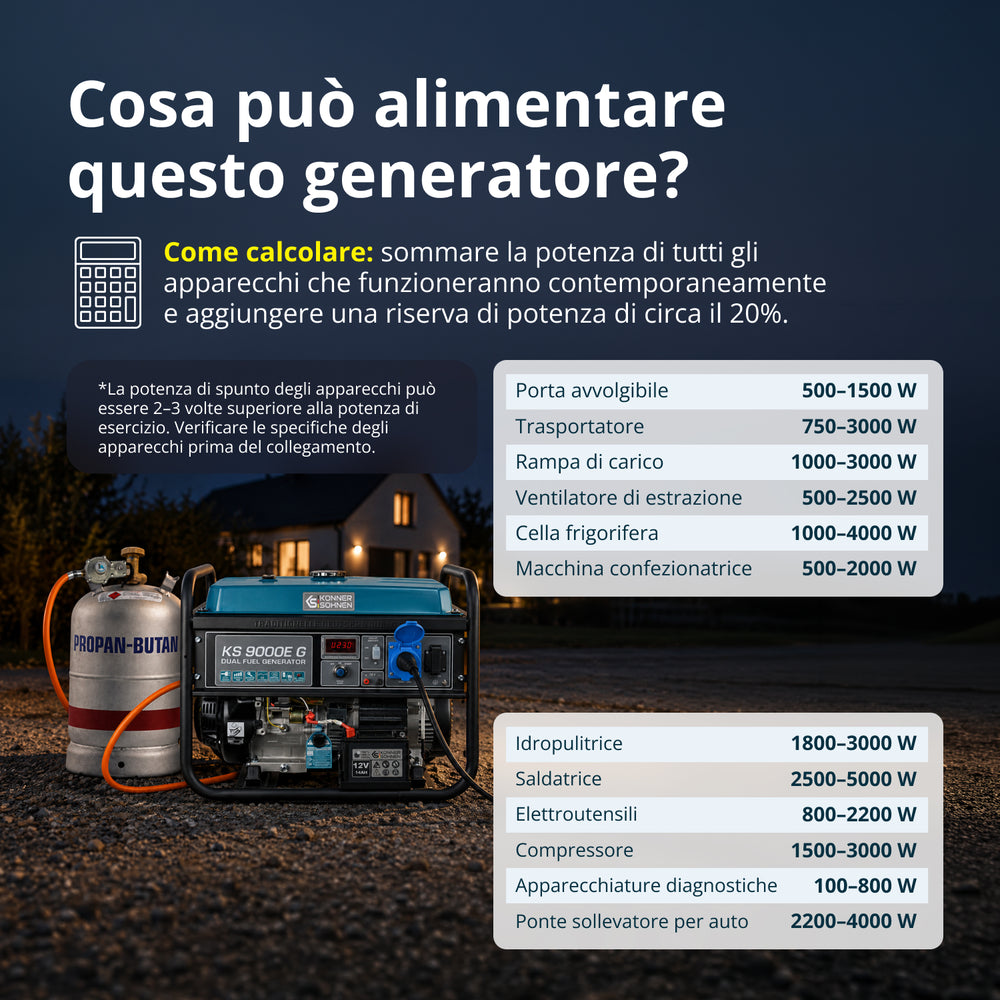 LPG/Benzin Generátor „Könner & Söhnen” KS 9000E G
