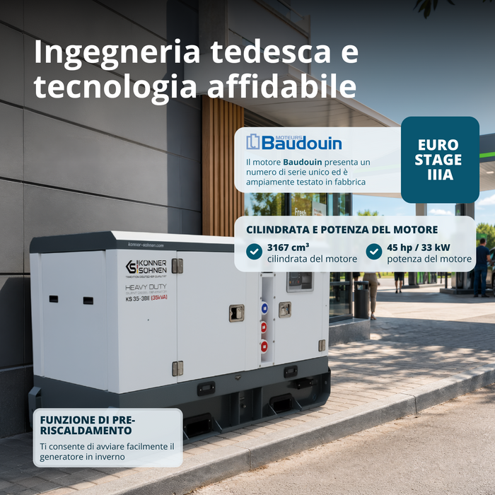 Trofazna dizelna elektrana KS 35-3BE