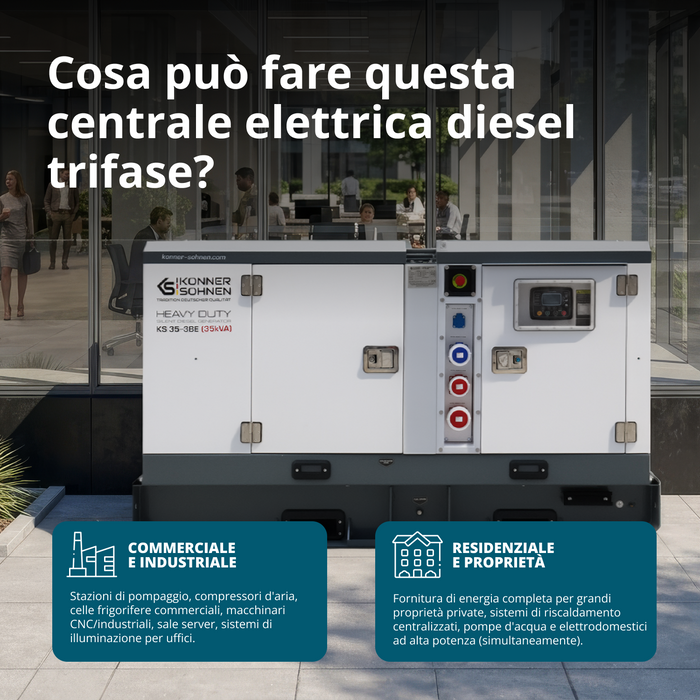 Trofazna dizelna elektrana KS 35-3BE