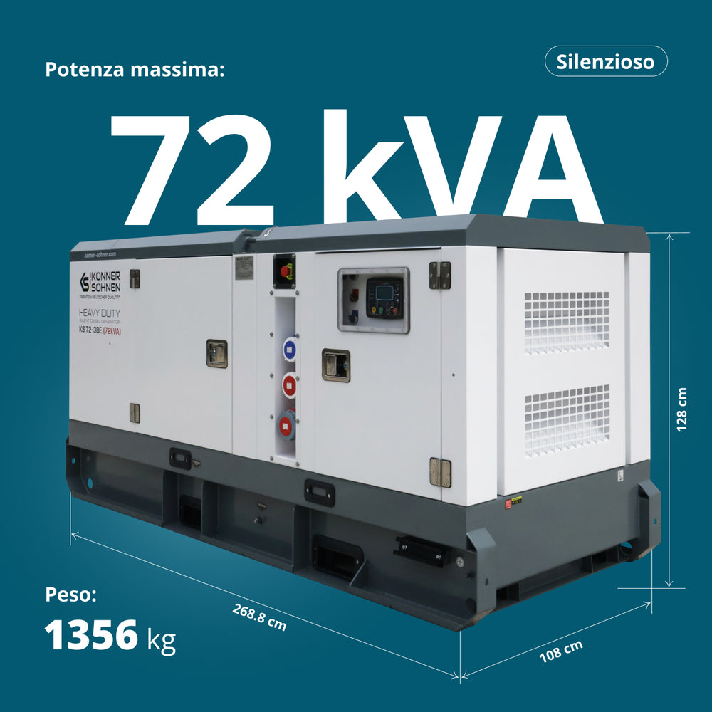 Třífázová dieselová elektrárna KS 72-3BE