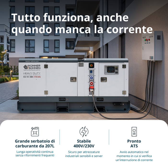 Třífázová dieselová elektrárna KS 72-3BE