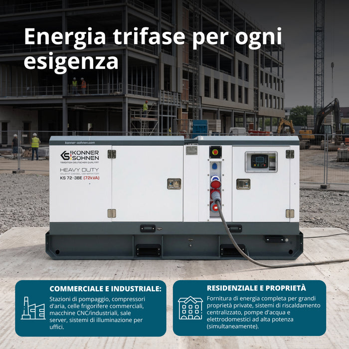 Třífázová dieselová elektrárna KS 72-3BE