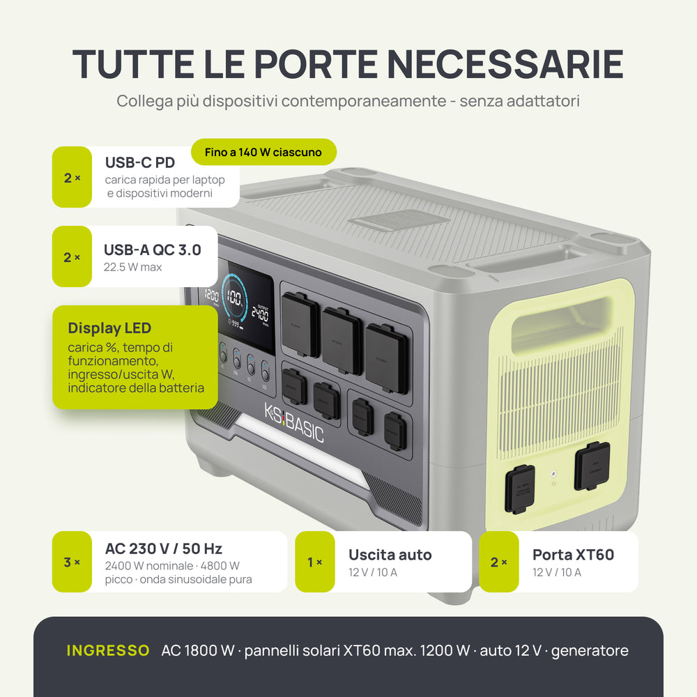 Přenosná elektrárna KSB 1200PS
