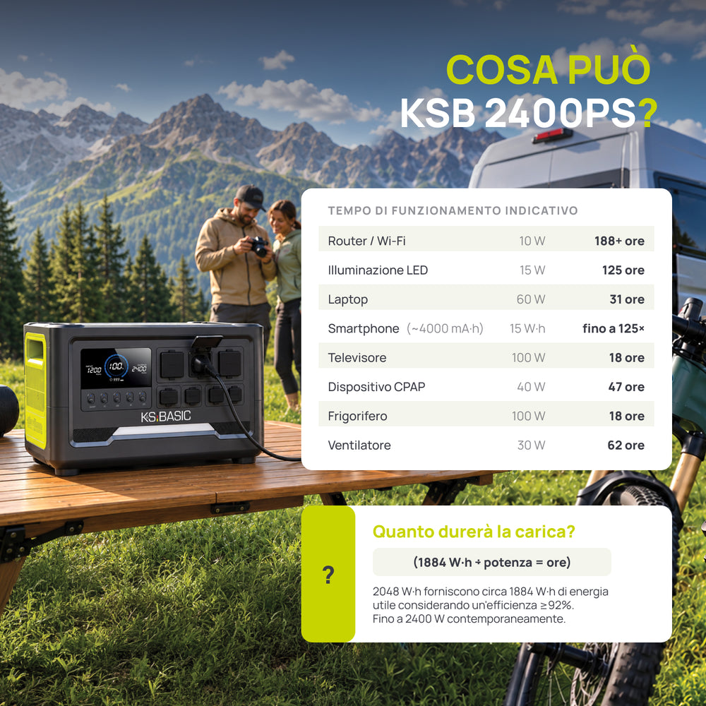 Přenosná elektrárna KSB 2400PS