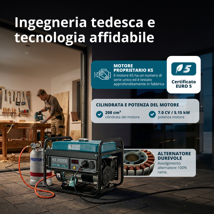 Γεννήτρια LPG/Βενζίνης «Könner & Söhnen» KS 3000G