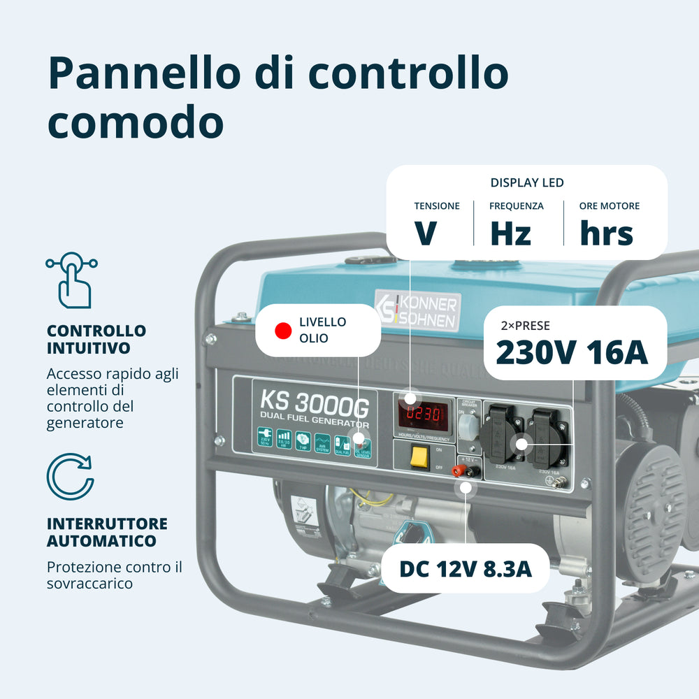 Γεννήτρια LPG/Βενζίνης «Könner & Söhnen» KS 3000G
