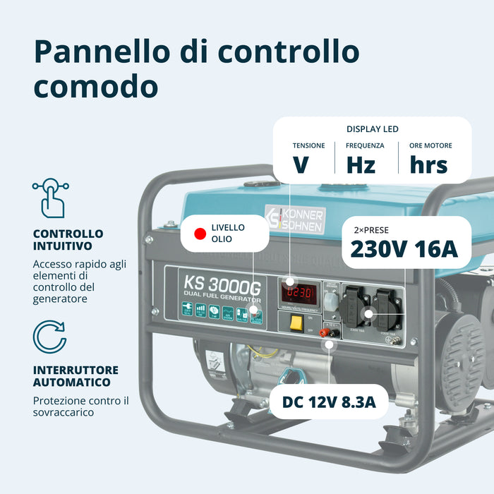 Γεννήτρια LPG/Βενζίνης «Könner & Söhnen» KS 3000G