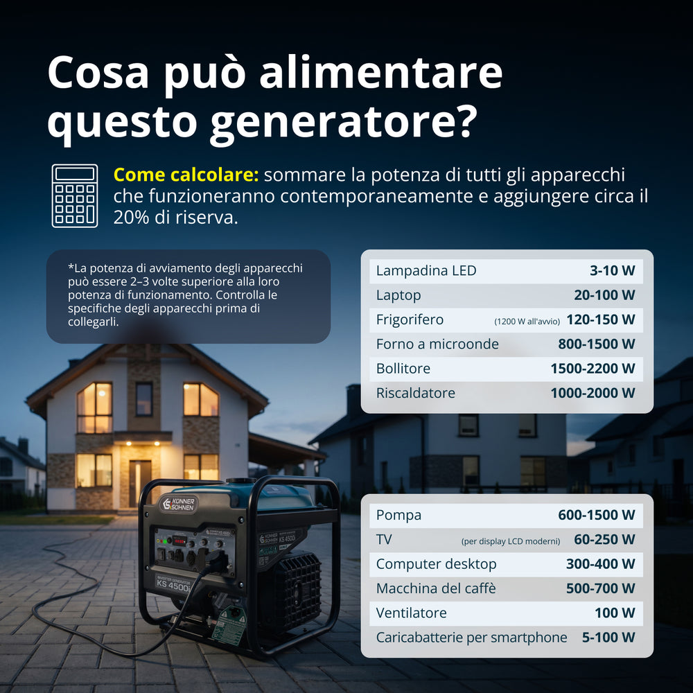 Invertorový generátor KS 4500i