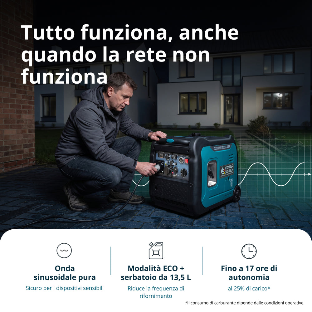Invertergenerator KS 5500iE S ATSR