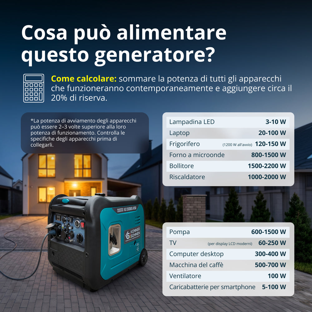 Invertergenerator KS 5500iE S ATSR