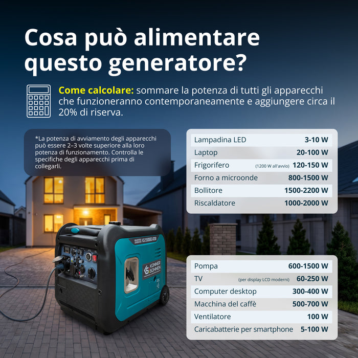 Invertergenerator KS 5500iE S ATSR