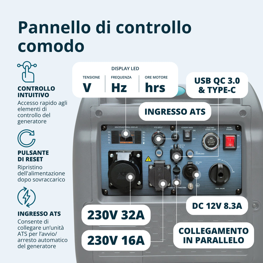Invertergenerator KS 5500iE S ATSR