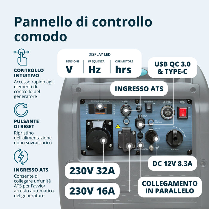 Invertergenerator KS 5500iE S ATSR