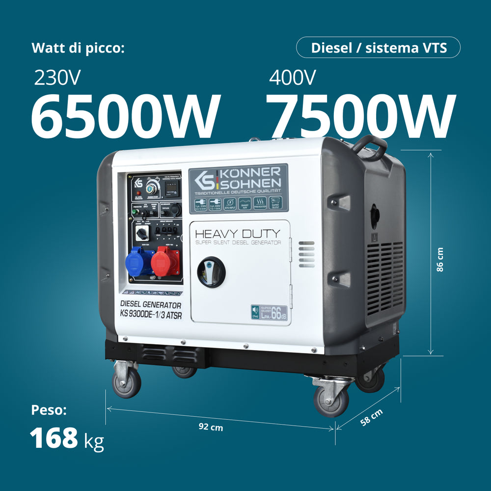 Дизелов генератор „Könner & Söhnen“ KS 9300DE-1/3 ATSR (EURO V)
