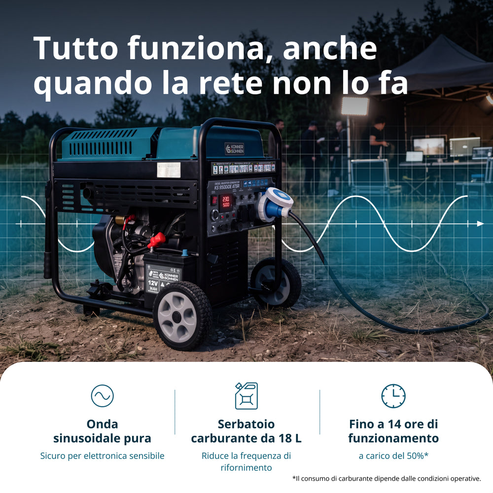 Generatore inverter diesel KS 9500iDE ATSR