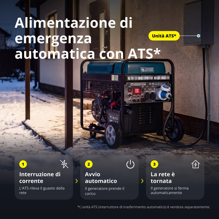Generatore inverter diesel KS 9500iDE ATSR