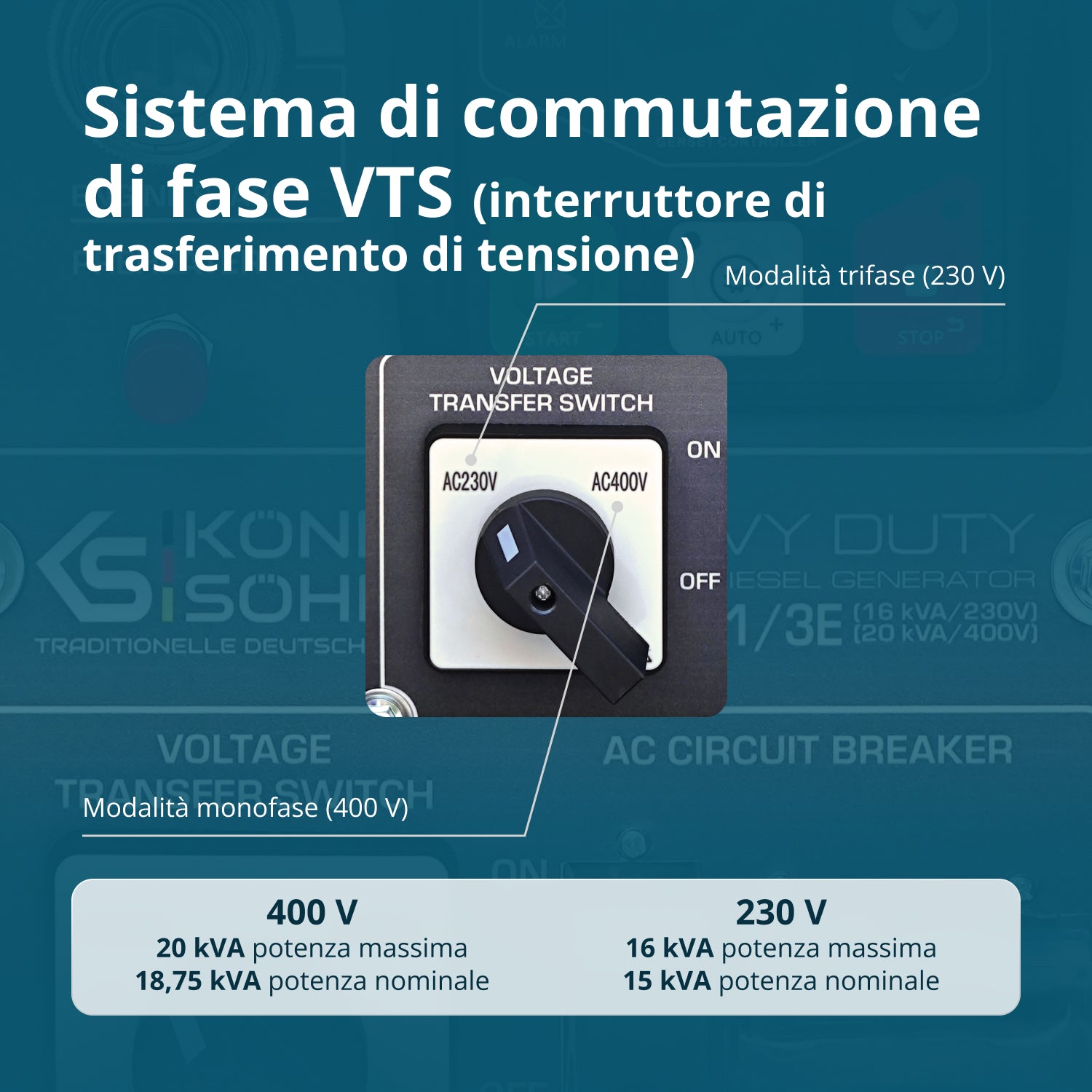 Dieselgenerator KS 16-1/3E