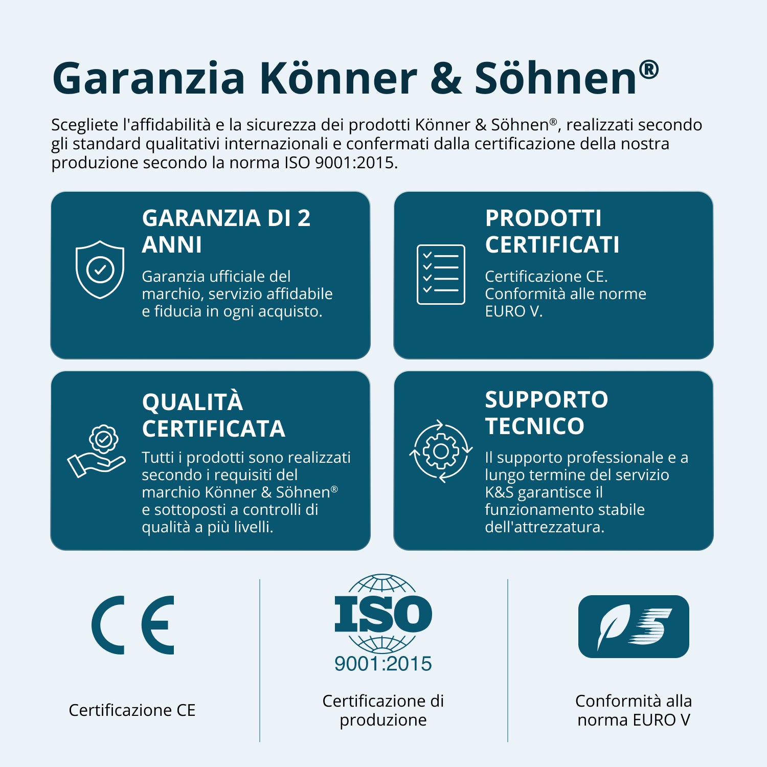 Dieselgenerator KS 16-1/3E