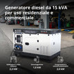 Dieselgenerator KS 16-1E thumbnail