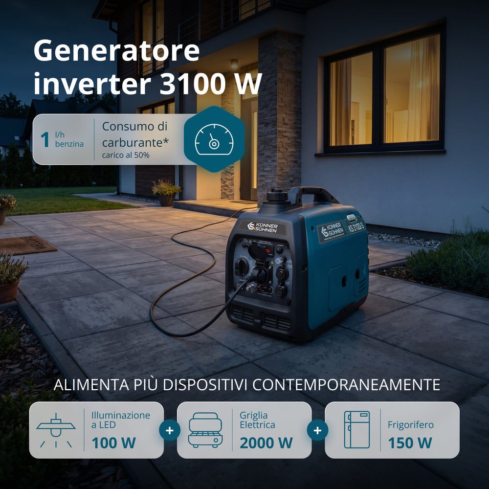 Инверторен генератор KS 3100i S